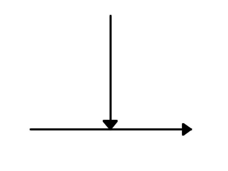 perpendicular lines